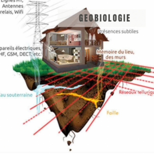 Nettoyage énergétique du sol et sous sol