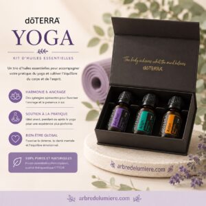 Kit Yoga